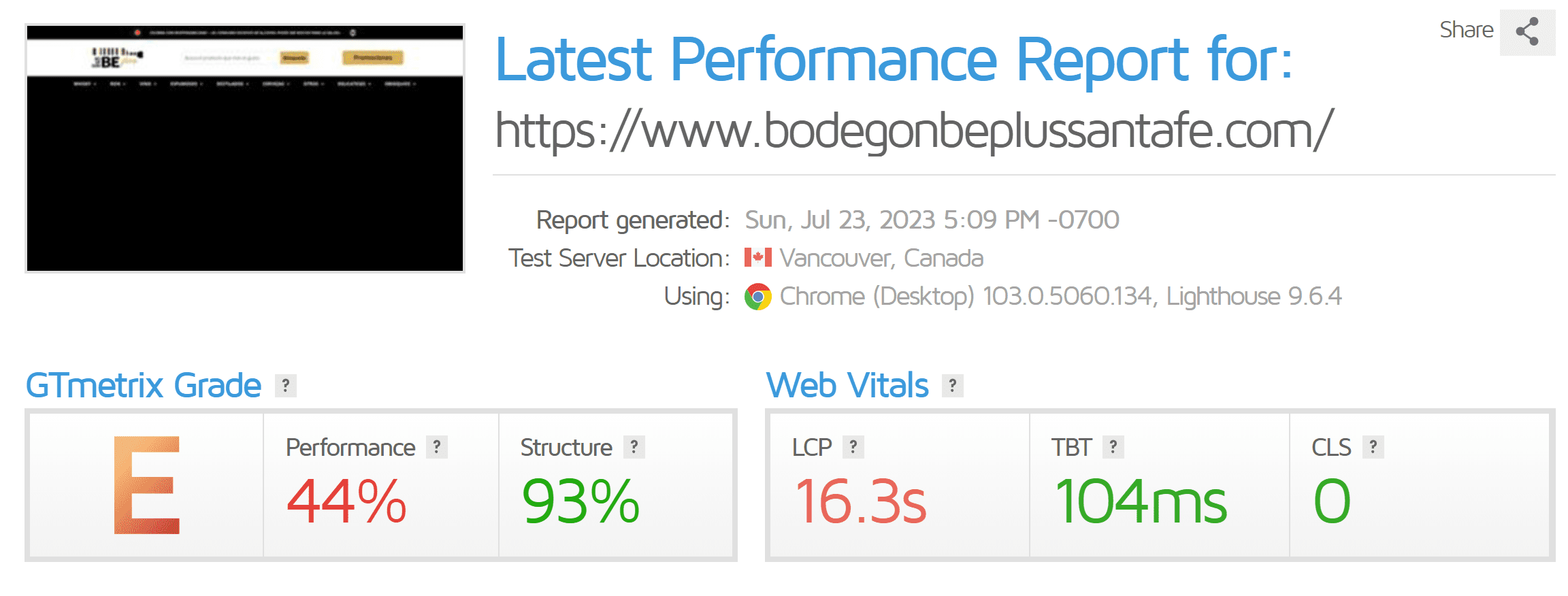 gtmetrix.com_reports_www.bodegonbeplussantafe.com 815pm